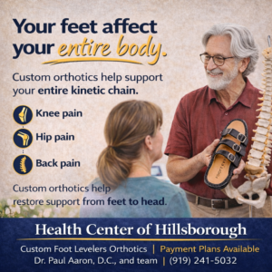 Foot Levelers insole orthotics could help with more pain than you ever thought. Feet are your foundation.